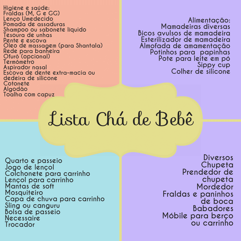 LISTAS DE BEBE listas de bebe: