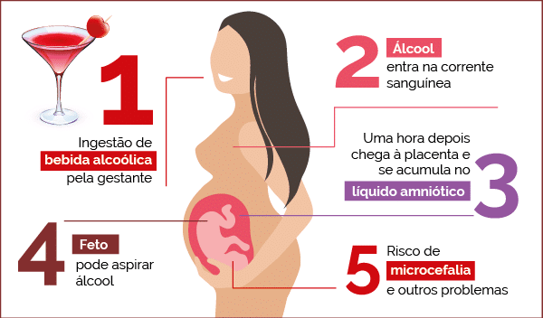 Audiobooks para deixar de beber respostas