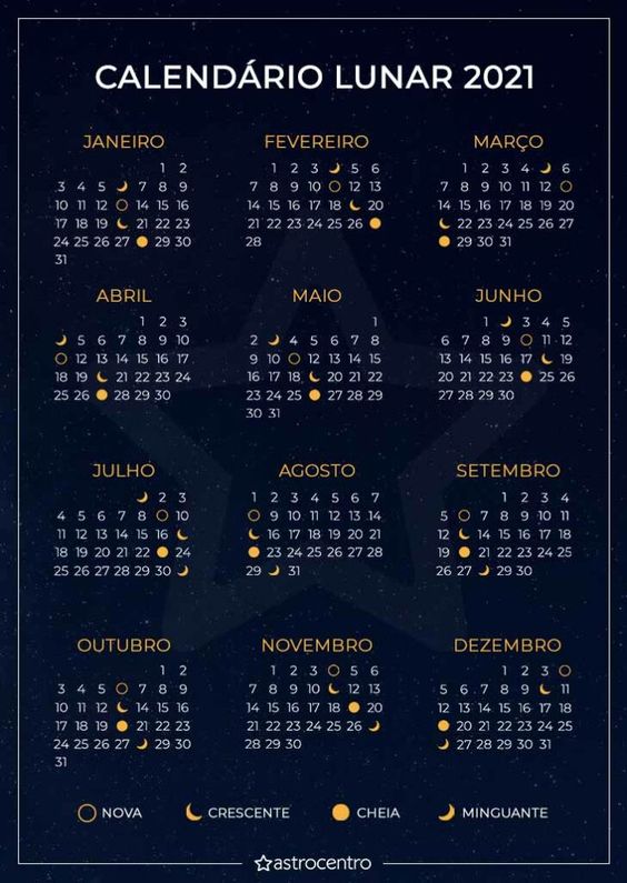 calendario lunar gravidez 2021