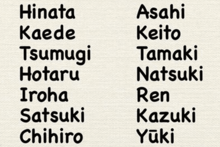 Descubra Nomes Japoneses Femininos E Masculinos